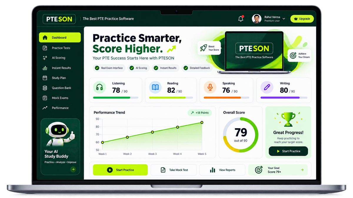 PTESON software dashboard preview