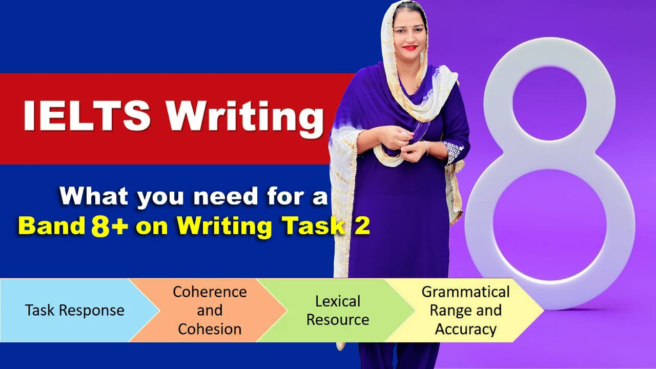 IELTS Writing 7 band essay