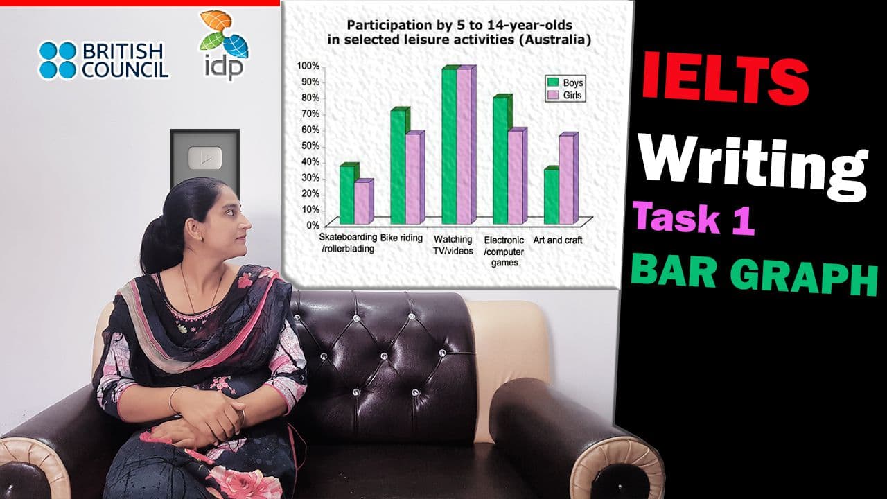 IELTS Writing Task 1 Bar graph leisure activities