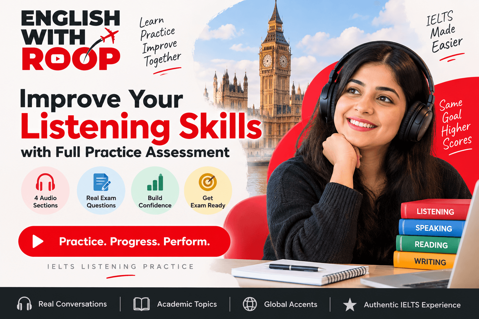 IELTS Listening Practice Test: Travel Bookings, Banking & Academic Writing